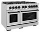 ZLINE Autograph Edition 48" Satin Stainless Steel Pro Style Gas Range and Matte Black Accents-2