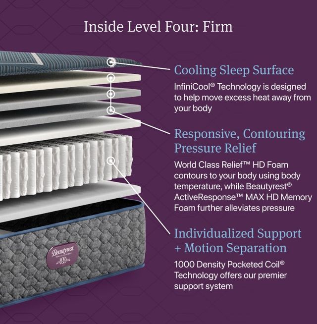 Beautyrest® World Class Hybrid™ Level Four 13.5" Firm Smooth Top Full Mattress-3