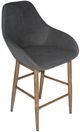 Furnishings' Mate Customizable Shindig Bar Stool-4