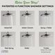 Forno Acqua AcquaSPA Polished Chrome 8" Retrofit Shower System 1.8 GPM-5