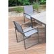 Armen Living Bistro 2-Piece Grey Outdoor Patio Dining Chairs-2