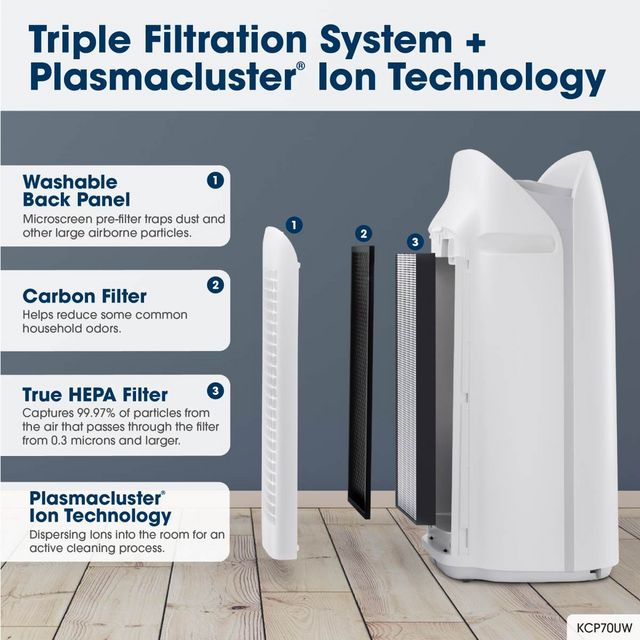 Sharp® White Smart Air Purifier and Humidifier-20