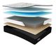 American Select Series Bristow 2.0 Hybrid 12" Firm Euro Top Twin Mattress-2