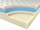 Corsicana Bedding Renue™ 14" Foam Medium Firm Tight Top Queen Mattress-3