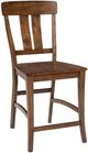 Intercon District Cool Cooper Counter Stool-0