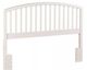 HH2 Home Carolina White Full/Queen Headboard-0