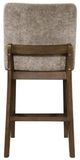 New Classic® Home Furnishings Kody 2-Piece Cream/Walnut Upholstered Counter Stool Set-4
