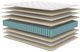 American Bedding™ Baird 13" Wrapped Coil Plush Tight Top Double-Sided Twin Mattress-2