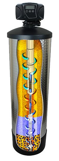 Envirotec Water Filtration System