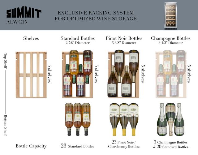 Summit® 15" 2.2 Cu. Ft. Stainless Steel Wine Cooler-3