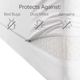 Weekender™ 360° Encasement White Full Mattress Protector-3
