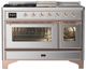 Ilve® Majestic III 48" Stainless Steel Pro Style Dual Fuel Liquid Propane Range with Triple Glass Door and Copper Trim-0