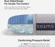 BEDGEAR® Cosmo Performance® 2.0 Medium Firm Standard Pillow-5