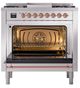 Ilve® Nostalgie II Noblesse 36'' Stainless Steel Pro Style Dual Fuel Range with Copper Trim-2
