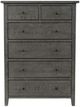Jofran Inc. Maxton Stone Chest-2