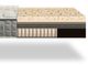 King Koil® Intimate LS Bedford 12.5" Wrapped Coil Firm Tight Top King Mattress-2