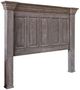 International Furniture Direct Terra Gray California King Panel Bed-2