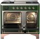 Ilve® Majestic III 40" Emerald Green Pro Style Dual Fuel Natural Gas Range with Solid Door and Copper Trim-1