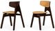 VIG Furniture Modrest Beeler 2-Piece Camel Dining Chair Set-4