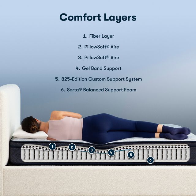 Serta® Perfect Sleeper® Adoring Night 11" Wrapped Coil Plush Euro Top Twin XL Mattress-3