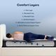Serta® Perfect Sleeper® Adoring Night 11" Wrapped Coil Plush Euro Top Twin XL Mattress-3