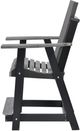 Nature's Best Furniture Customizable Contemporary Polyethylene Outdoor Counter Dining Chair-3