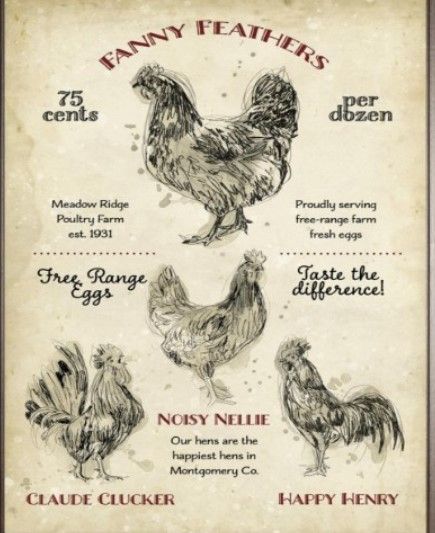 Classy Living Studio W Hen House II Wall Art-2