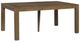 Signature Design by Ashley® Marxmore Brown Dining Table-0