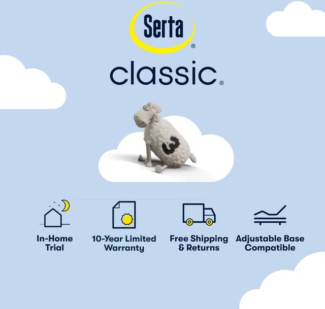 Serta® Classic® Dorian 12.5" Wrapped Coil Firm Tight Top Queen Mattress-9