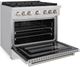 ZLINE Paramount Series 36" Stainless Steel Pro Style Gas Range-4