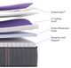 Purple® Luxe RejuvenatePlus® 15.5" Grid Technology Medium Tight Top Queen Mattress-2