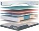 MLILY® ChiroPro 3.0 Hybrid 13" Plush Tight Top Full Mattress in a Box-2
