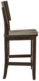 Mavin Customizable Fresno 24" Side Bar Stool-2