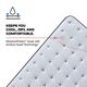 Sealy® Posturepedic® Albright II 14" Wrapped Coil Soft Euro Pillow Top California King Mattress-4