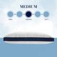 Stearns & Foster® Lux Estate Latex/Down Blend King Bed Pillow-5