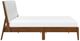 Homelegance® Jasper Chestnut/Light Gray Full Platform Bed-5