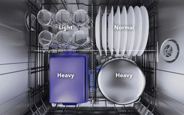 Thermador® Sapphire® 24" Panel Ready Top Control Built In Dishwasher-3