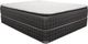 Corsicana Bedding Promenade Collection Cresswell Innerspring Medium Pillow Top Twin Mattress-0