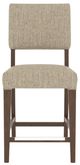 Canadel Customizable 8051 Stool-2