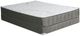 Furniture of America® Edrea 10" Firm Hybrid Tight Top Wrapped Coil California King Mattress-2