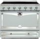 La Cornue CornuFé 90 Albertine 36" Tapestry Induction Range-0