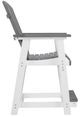 Signature Design by Ashley® Transville 2-Piece Gray/White Polyethylene Outdoor Bar Stool-2