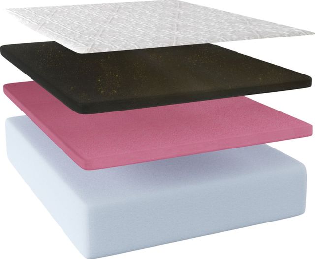 GhostBed® Venus Williams The Ace Memory Foam Medium Queen Mattress in a Box-1