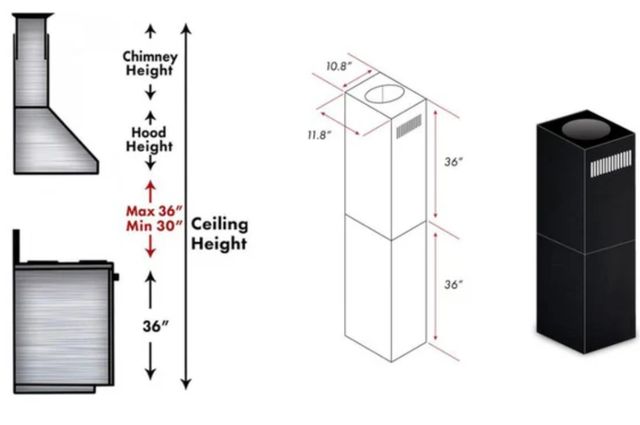 ZLINE 36" Black Stainless Steel Chimney Extension-1