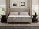 Danforth Medium Full Mattress-1