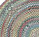 Capel Rugs Americana Colony Blue 36" Round Throw Rug-1
