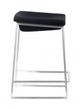 Zuo® Lids Dark Gray Set of 2 Counter Stool-2