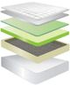 Jamison Bedding The Resort Hotel Meadow Innerspring Firm Tight Top Twin Mattress-3