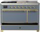 Ilve® Majestic III 48" Blue Gray Pro Style Dual Fuel Liquid Propane Range with 5 Black Brass Burners and Brass Trim-4