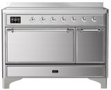 Stainless Steel